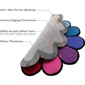 Custom rug Manufacturer, Factory & Supplier in China