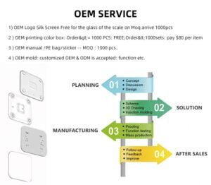 Scale Manufacturers