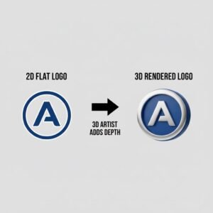 3D Mold vs. 2D Mold for Custom Pins