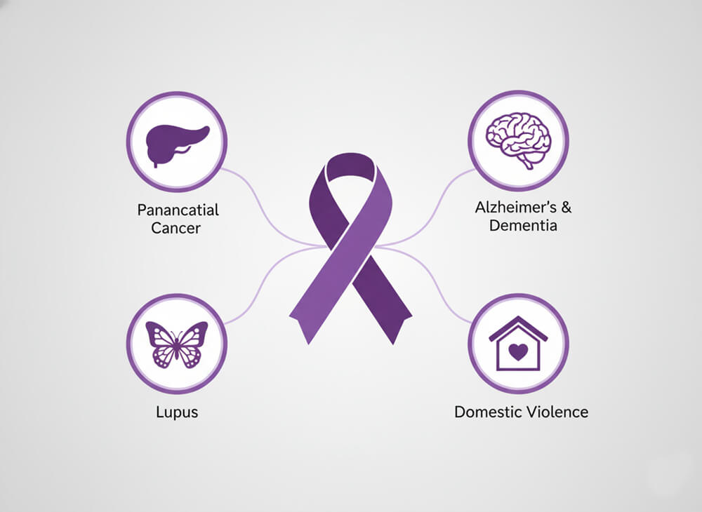 Purple Enamel Awareness Ribbon Metal Pins Meaning, History & Customization Guide